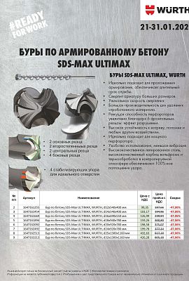 Акция - Буры по армированному бетону SDS-MAX!