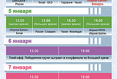 Открытие XV Рождественского международного турнира любителей хоккея и республиканских соревнований среди детей и подростков «Золотая шайба»