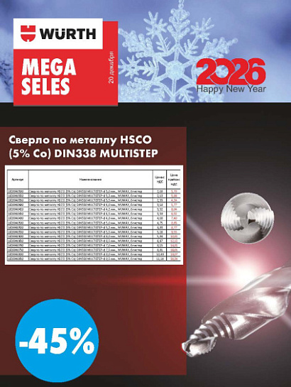 Акция - Phone Day!