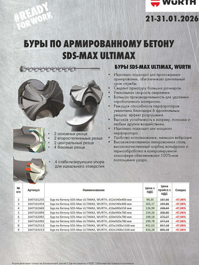 Акция - Буры по армированному бетону SDS-MAX!