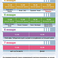 XV Рождественский международный турнир любителей хоккея 
