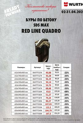 Акция - Ликвидация Буров!