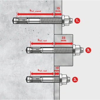 Клиновой анкер-W-FAZ/S-K-(A2K)-10-M10X70